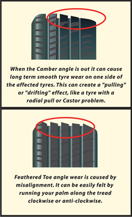 Wheel Alignment Caernarfon 